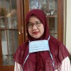 titin