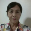 สำรวย ชอบสำราญ
