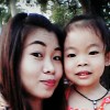 น้องพลอย