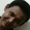 Ikhsan Agung N