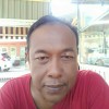 arif