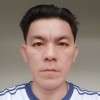 Chayut Sueboonkiat