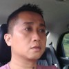 Ahmad Mohd