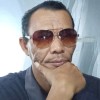 Wak Riss