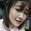 สุภรัตน์ คณาา