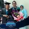 Ismi Mohd Firdouse