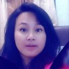 Sellyana Elly
