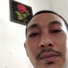 candra