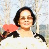 Angkana Natthapong