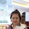 บุณยดา สวามิต