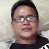 Gilang Amel