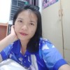 Duanggamon Pankoon