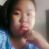 กันยารัตน์  อานน