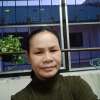 ศรัญญา สุตะพรม
