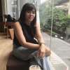 Chansawang Angmeepit
