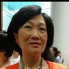 Wong Higgins