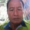 ธนู ประบุบุญ
