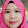 Ct Syanalia