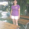 สุกัญญา อาบทิพย์
