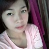 หาคนที่ จิงจัยบ่มีสักคน