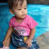 Iwas Nietha