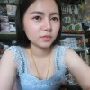 Sumalee Ongard