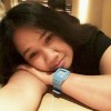 diyah kiswanto..