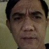 muhamad farid