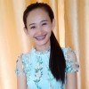 Supaluck Prathumwee