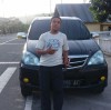 Windra Doank