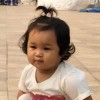 Kanoon Arisa Noikaew