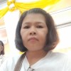 เพลินพิศ วงษ์สุรินทร์