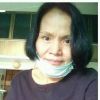 พาวันดี ประพฤติ