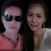 วันชนะชัย ชาภูพัตร์