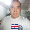 สถิตย์ ขันตี