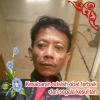 Chank Colection