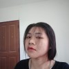 Ladamanee Kaeokhen