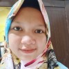 anung