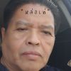 จักรพล ปรีดาศักดิ์