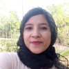 Titin PG