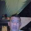 จีระศักดิ์ เจริญสุข