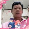 จตุรณ ทองนุช