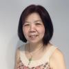 英姨