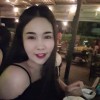 Bbest Phanyuenyong