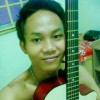 Ananda Syah
