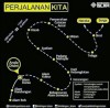 Zaini Santoso