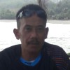 Jajank Feink Suryadi