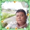 Suparwi