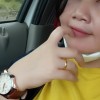 Puji Lestari Lestari