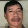 Ajiu Lo 